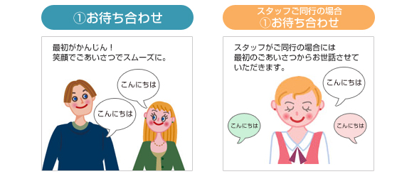 お見合い当日の流れ　本番　お待ち合わせ