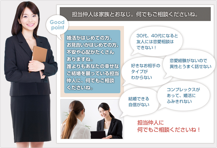 担当仲人制で入会からお見合い、ご相談、ご成婚までおなじ仲人がお手伝いしますので安心です