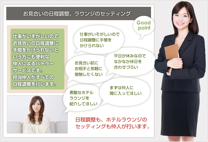 お見合いの日程調整、ラウンジのセッティング