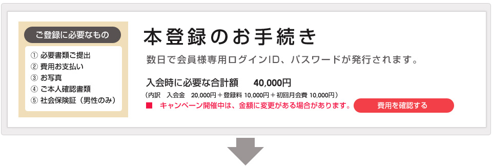 クオーレのお見合いは安心・安全