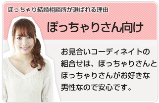 会員プロフィール　どんな人が活動・登録してるの？