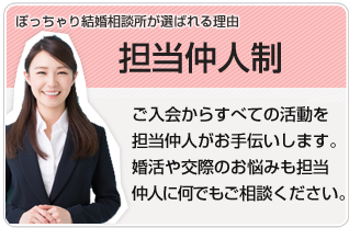 会員プロフィール　どんな人が活動・登録してるの？