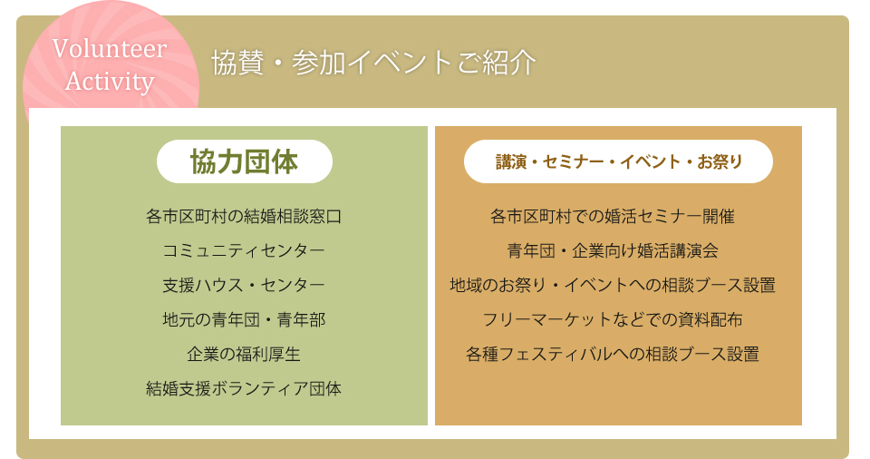 �����@���茟���@�����̌��@�������@�V�~�����[�V����