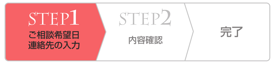 ���������������e�̐����@���Y�݃J�E���Z�����O�@�����ʑ��k�\��