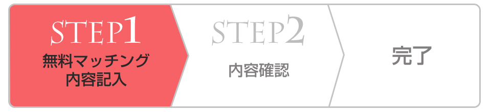 ���������������e�̐����@���Y�݃J�E���Z�����O�@�����ʑ��k�\��