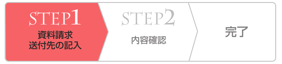 ���������������e�̐����@���Y�݃J�E���Z�����O�@�����ʑ��k�\��