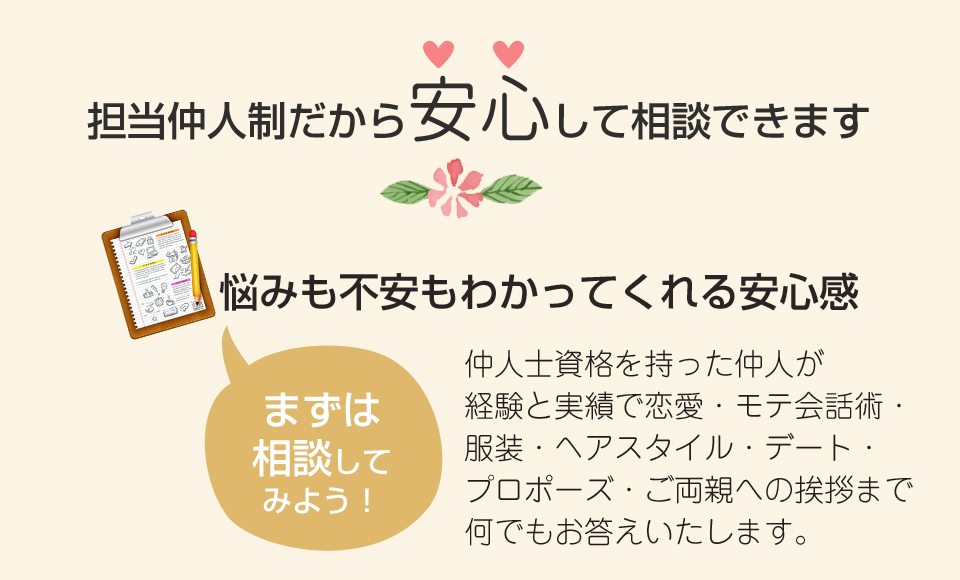 お見合いで結婚　安心　安全　まじめ