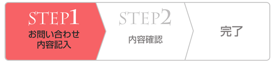 ���������������e�̐����@���Y�݃J�E���Z�����O�@�����ʑ��k�\��