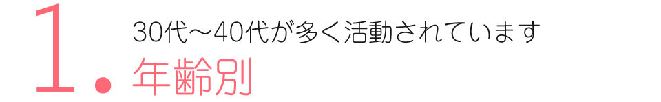 お見合い活動内容の説明　お悩みカウンセリング　無料個別相談予約