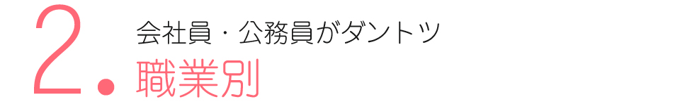 お見合い活動内容の説明　お悩みカウンセリング　無料個別相談予約