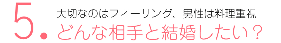 お見合い活動内容の説明　お悩みカウンセリング　無料個別相談予約