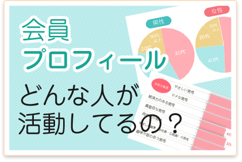 会員プロフィール　どんな人が活動・登録してるの？