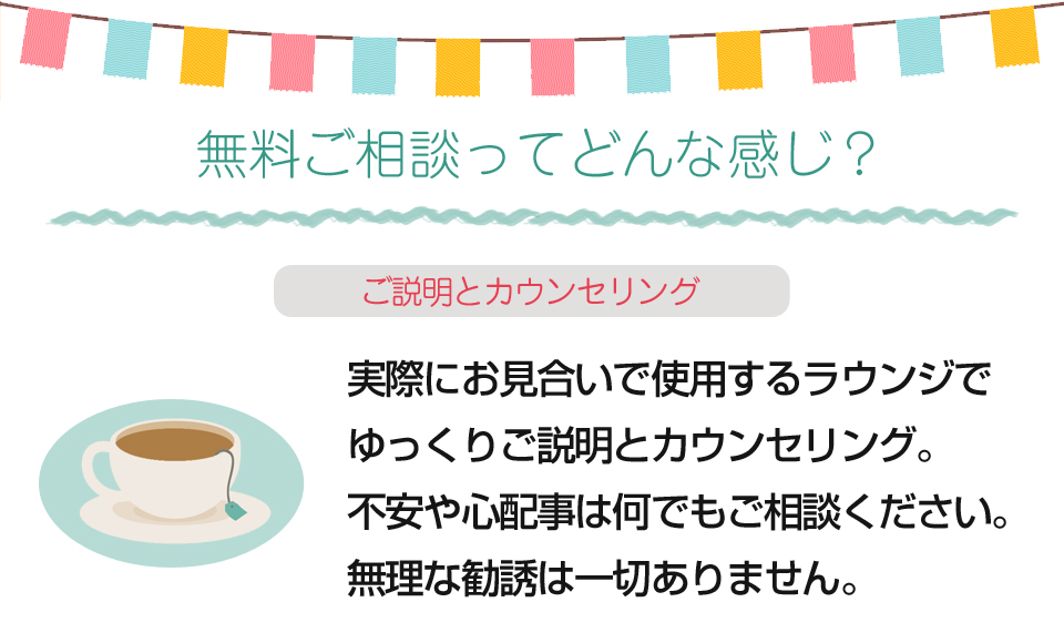 ���������������e�̐����@���Y�݃J�E���Z�����O�@�����ʑ��k�\��