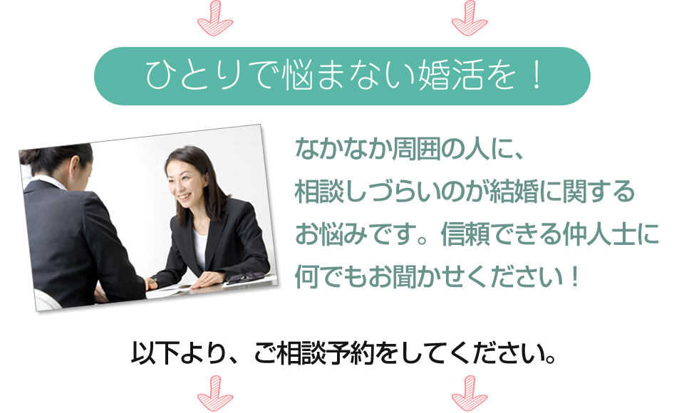 ���������������e�̐����@���Y�݃J�E���Z�����O�@�����ʑ��k�\��