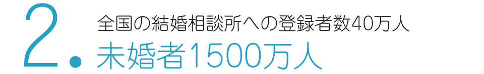 仲人開業・独立支援で結婚相談所を始める